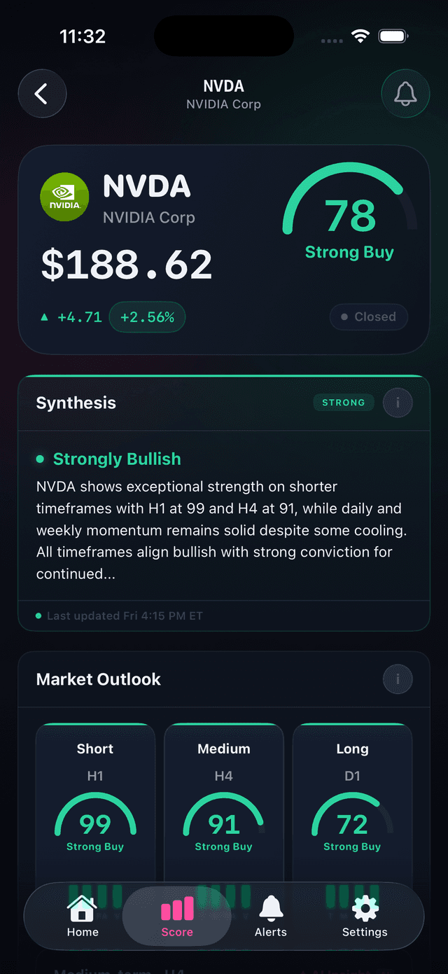 StockPulse NVDA Detail